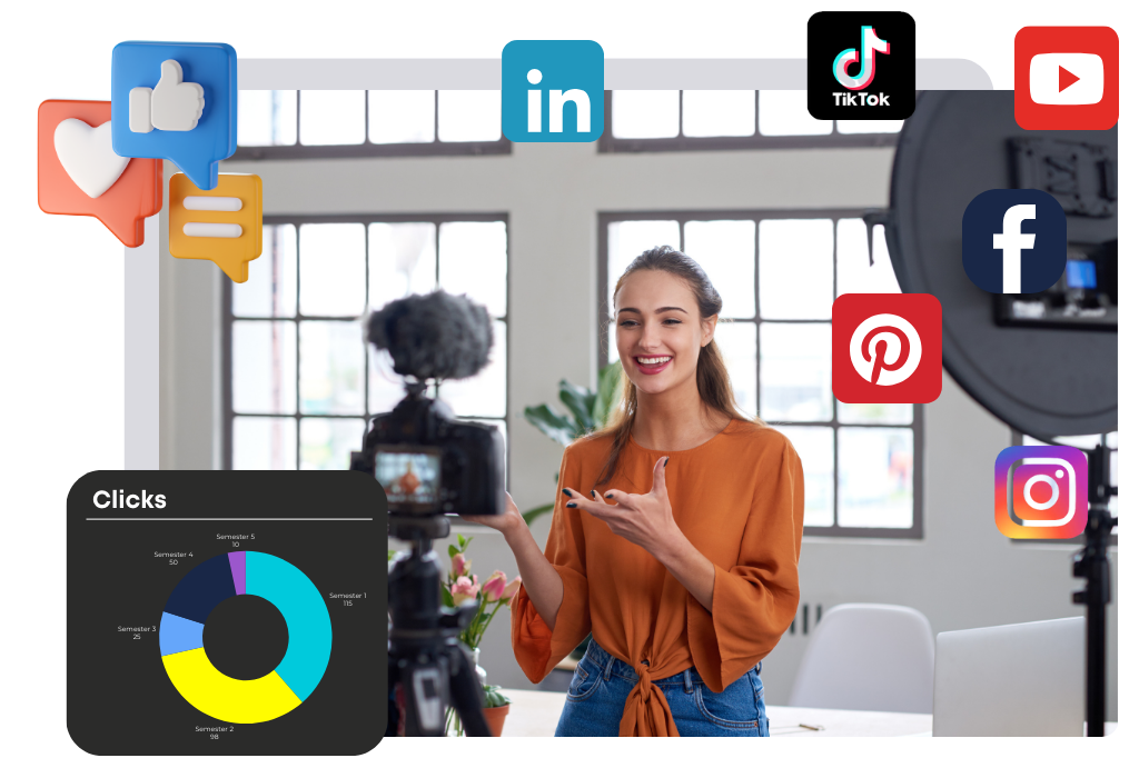 Social Media Management